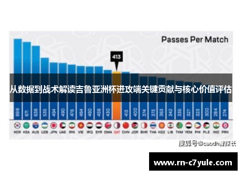 从数据到战术解读吉鲁亚洲杯进攻端关键贡献与核心价值评估