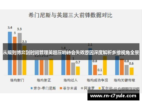 从规则博弈到时间管理英超压哨转会失败原因深度解析多维视角全景