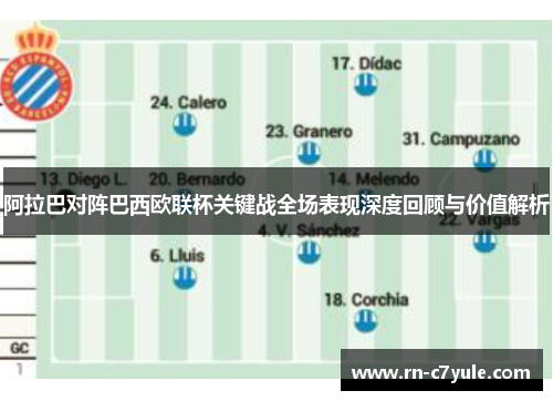 阿拉巴对阵巴西欧联杯关键战全场表现深度回顾与价值解析