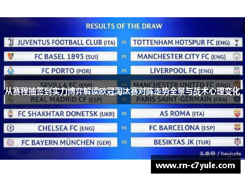 从赛程抽签到实力博弈解读欧冠淘汰赛对阵走势全景与战术心理变化