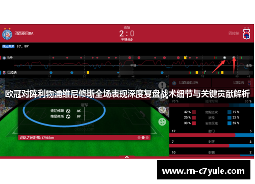 欧冠对阵利物浦维尼修斯全场表现深度复盘战术细节与关键贡献解析