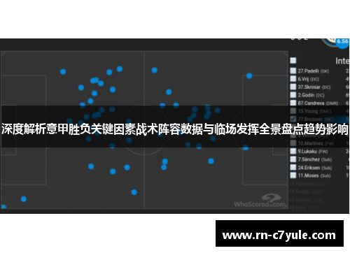 深度解析意甲胜负关键因素战术阵容数据与临场发挥全景盘点趋势影响
