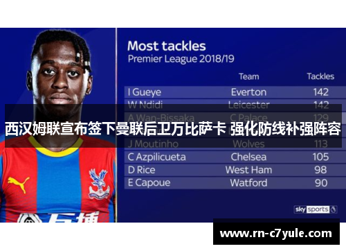 西汉姆联宣布签下曼联后卫万比萨卡 强化防线补强阵容 西汉姆联宣布签下曼联后卫万比萨卡 强化防线补强阵容