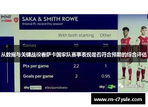 从数据与关键战役看萨卡国家队赛事表现是否符合预期的综合评估
