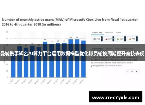 曼城携手知名AI算力平台运用数据模型优化球员轮换周期提升竞技表现