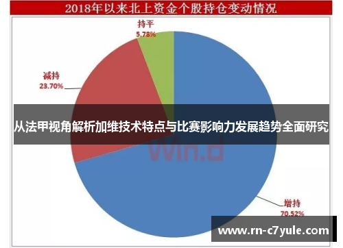 从法甲视角解析加维技术特点与比赛影响力发展趋势全面研究