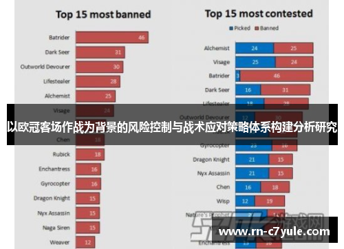 以欧冠客场作战为背景的风险控制与战术应对策略体系构建分析研究